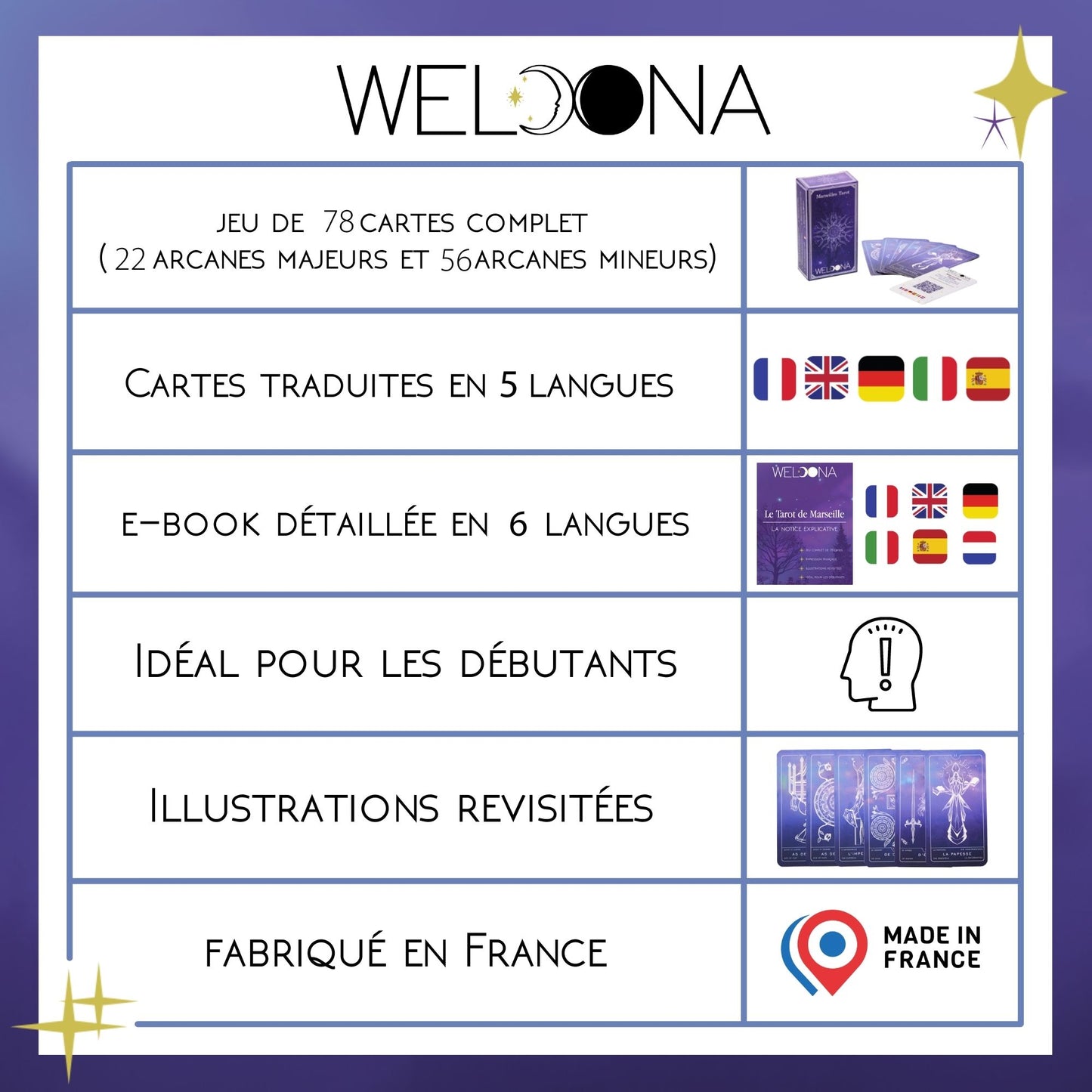 WELOONA- Tarot de Marseille - Jeu de cartes complet 78 cartes