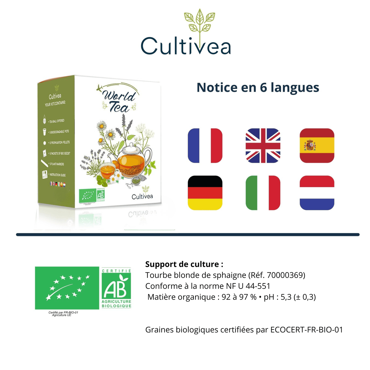 Mini Anzuchtset „Aromen der Welt – Bio-Tees der Welt“