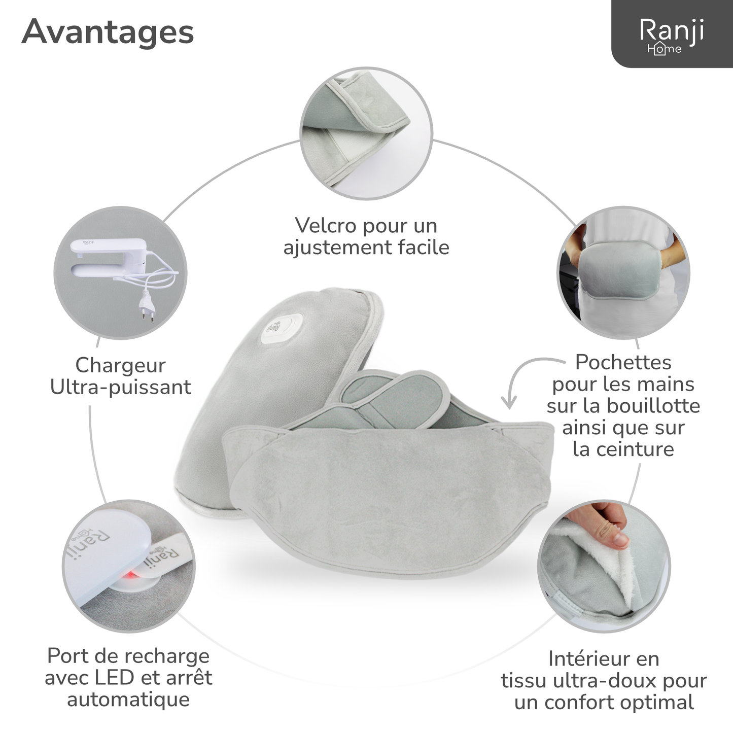 RANJI® Bouillotte Électrique Chauffante avec Ceinture