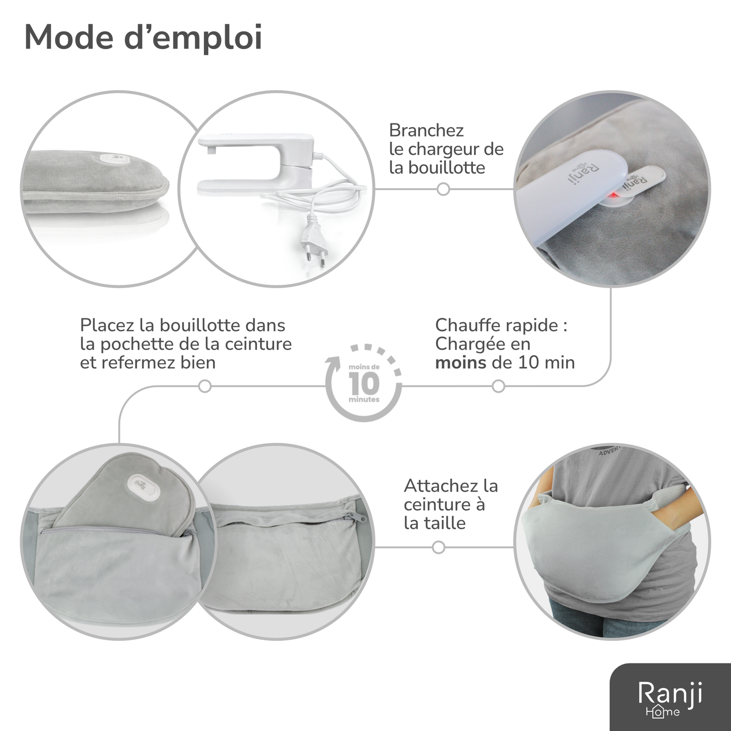 RANJI® Bouillotte Électrique Chauffante avec Ceinture
