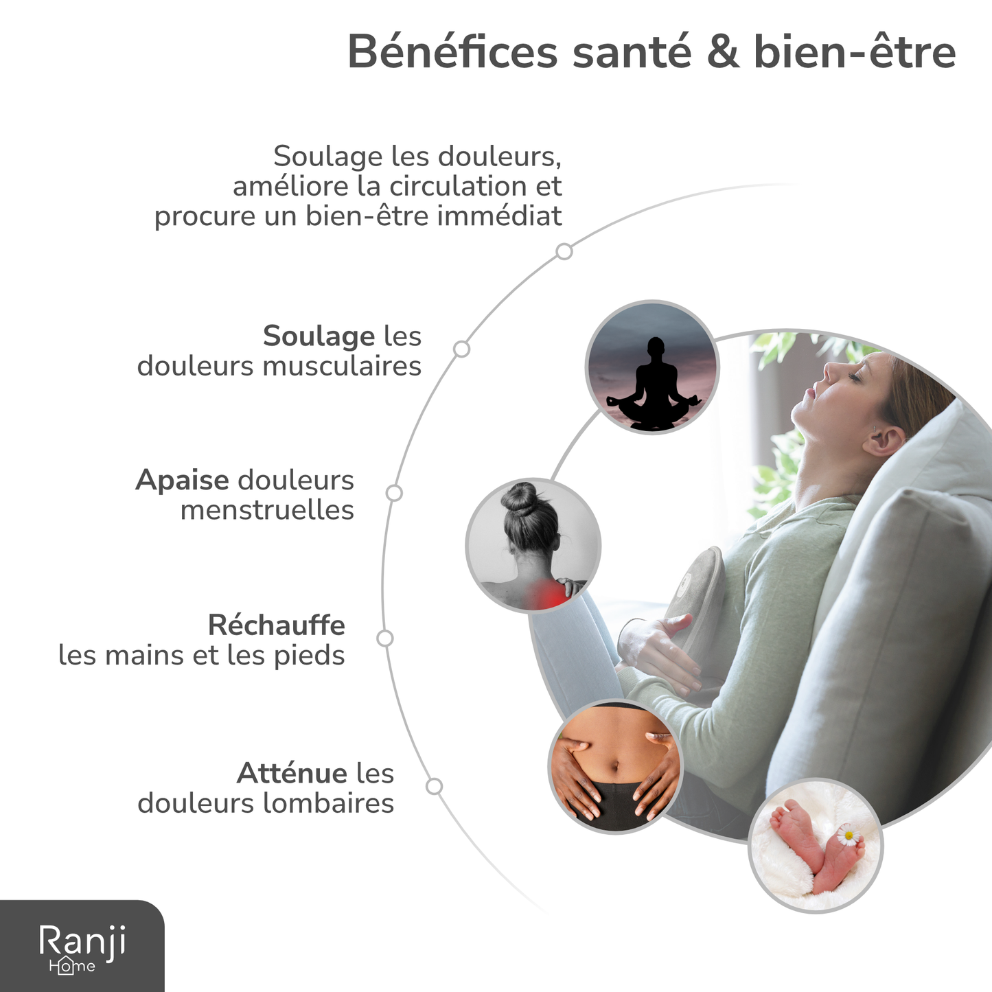 RANJI® Bouillotte Électrique Chauffante avec Ceinture