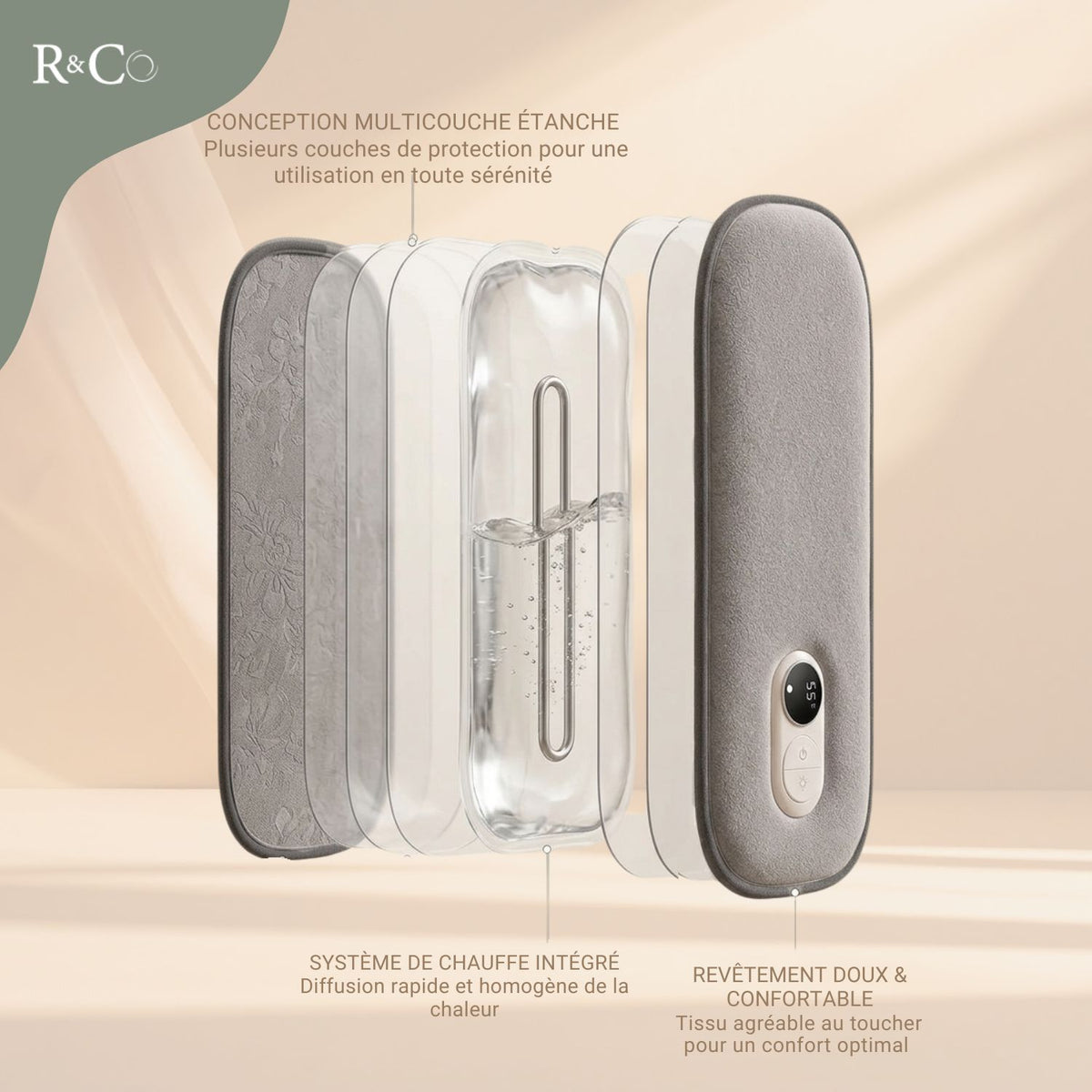 R&Co Bouillotte Électrique XL Chauffante avec Écran