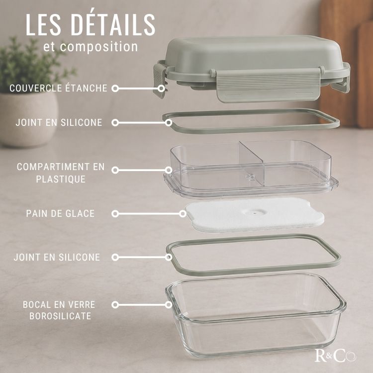 Bento Box – Lot 2 Bocaux en Verre Hermétiques 1050 mL + Pain de Glace